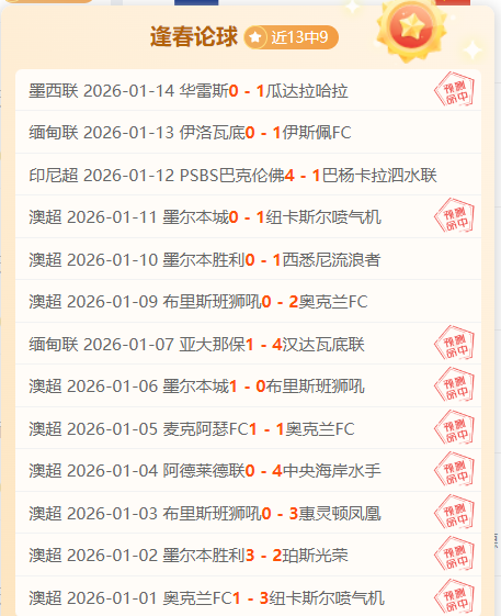 謝覺偉,年以第八名,画句号,kaiyun·开云（中国）官方入口,kaiyun·开云（中国）入口,kaiyun·开云（中国）共享联赛,kaiyun·开云（中国）官方网站