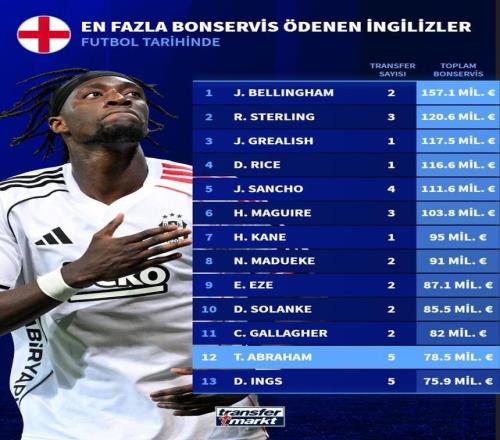 罗韦拉愤慨,出局成怒火,胜过国米却,kaiyun·开云（中国）官方入口,kaiyun·开云（中国）入口,kaiyun·开云（中国）共享联赛,kaiyun·开云（中国）官方网站