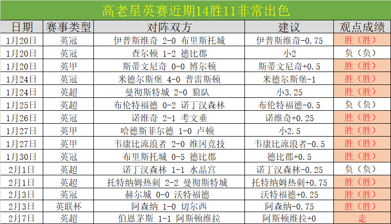 安東尼轉會,追求職業進,即便降薪仍,kaiyun·开云（中国）官方入口,kaiyun·开云（中国）入口,kaiyun·开云（中国）共享联赛,kaiyun·开云（中国）官方网站