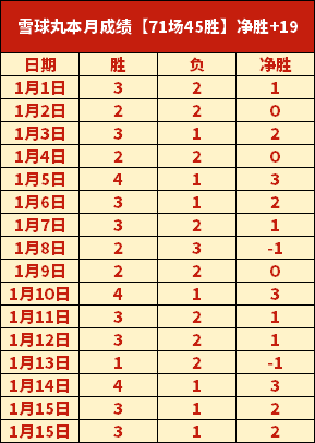 利亞德新月,官方內馬爾,訪內馬爾途,kaiyun·开云（中国）官方入口,kaiyun·开云（中国）入口,kaiyun·开云（中国）共享联赛,kaiyun·开云（中国）官方网站