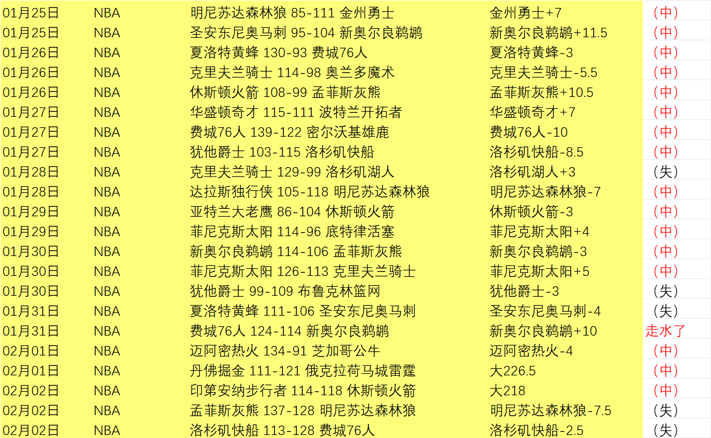 激情对决,英甲激战正,负悬念迭起,kaiyun·开云（中国）官方入口,kaiyun·开云（中国）入口,kaiyun·开云（中国）共享联赛,kaiyun·开云（中国）官方网站