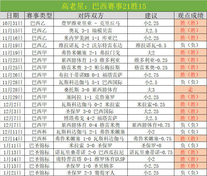 青岛马拉松,日盛大开启,首发纪念号,kaiyun·开云（中国）官方入口,kaiyun·开云（中国）入口,kaiyun·开云（中国）共享联赛,kaiyun·开云（中国）官方网站