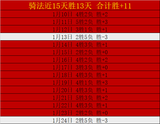 篮球盛宴,火箭对决快,揭秘总分离,kaiyun·开云（中国）官方入口,kaiyun·开云（中国）入口,kaiyun·开云（中国）共享联赛,kaiyun·开云（中国）官方网站