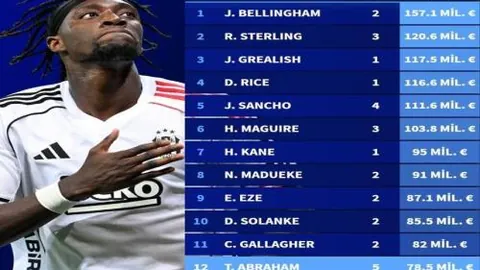 罗韦拉愤慨：出局成怒火，胜过国米却遭淘汰